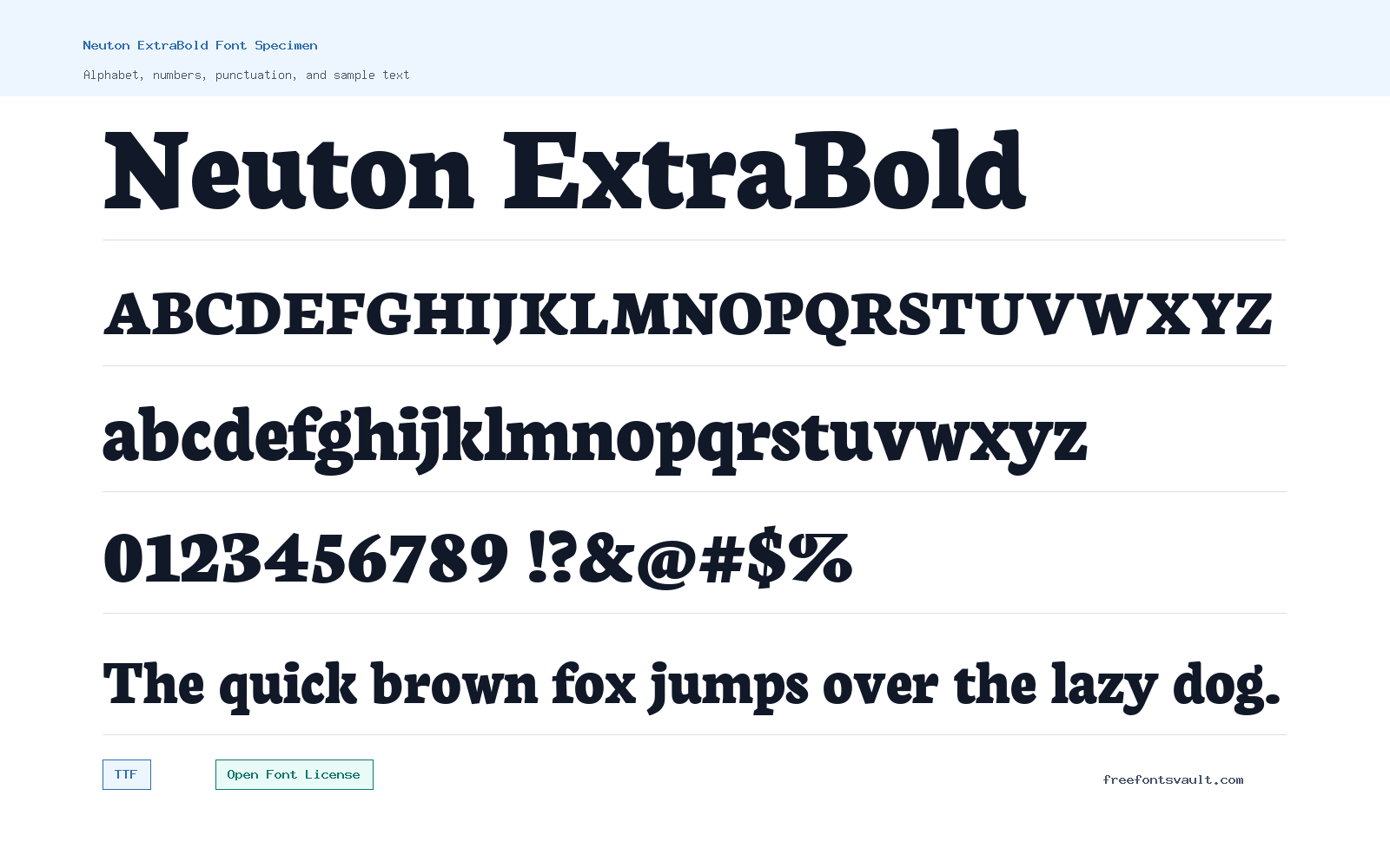 Neuton ExtraBold font specimen showing alphabet, numbers, and sample text