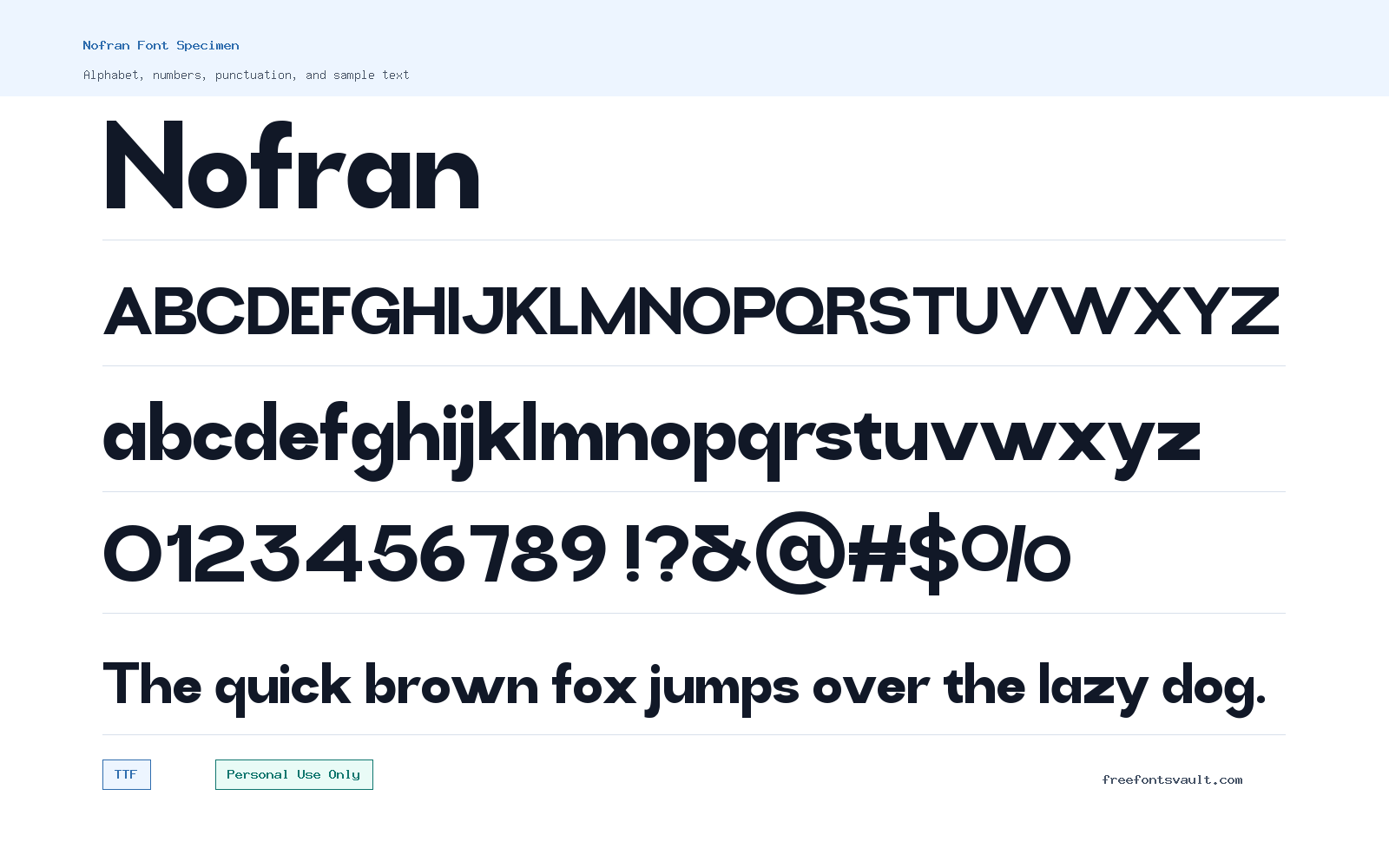 Nofran font specimen showing alphabet, numbers, and sample text
