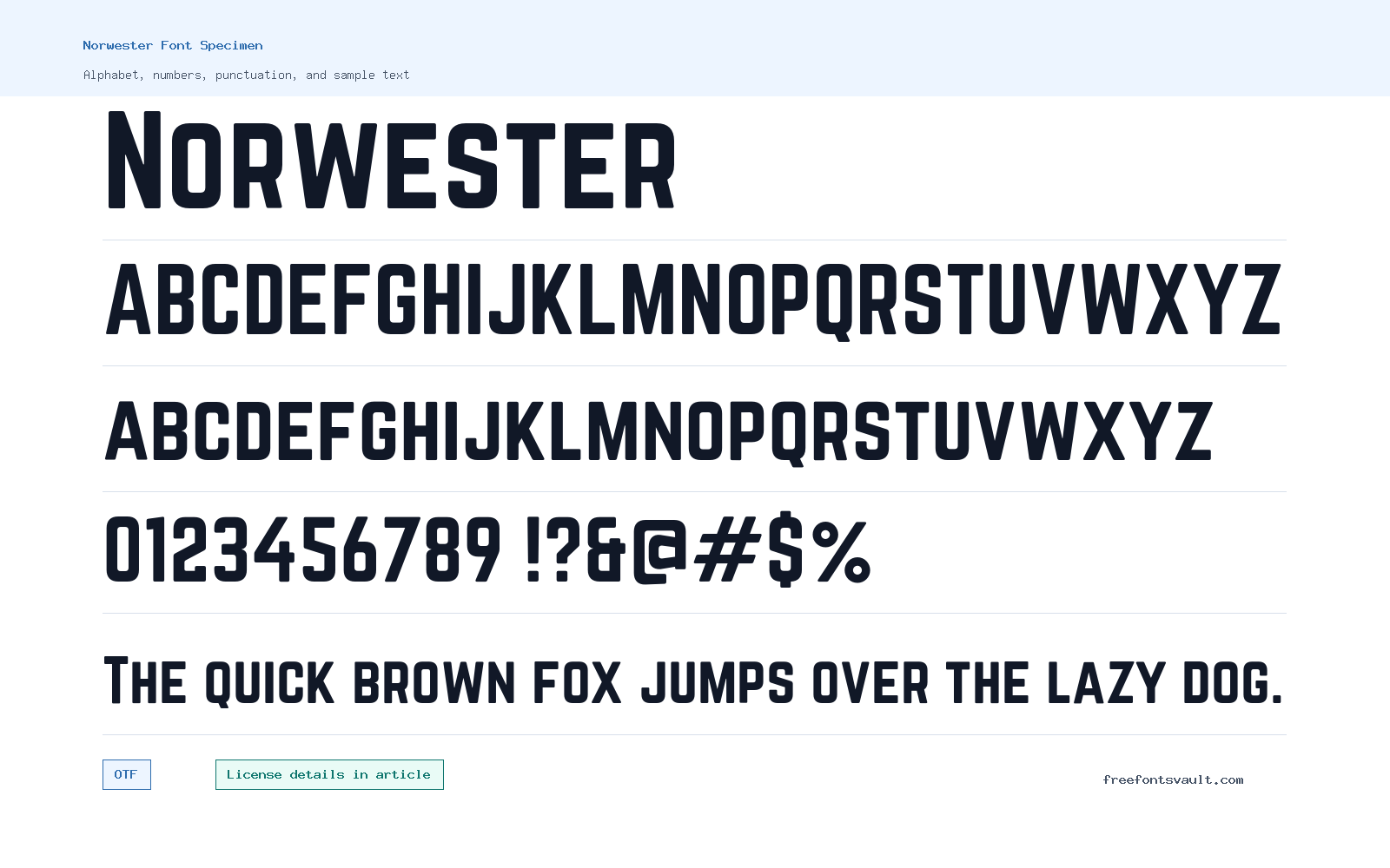 Norwester font specimen showing alphabet, numbers, and sample text