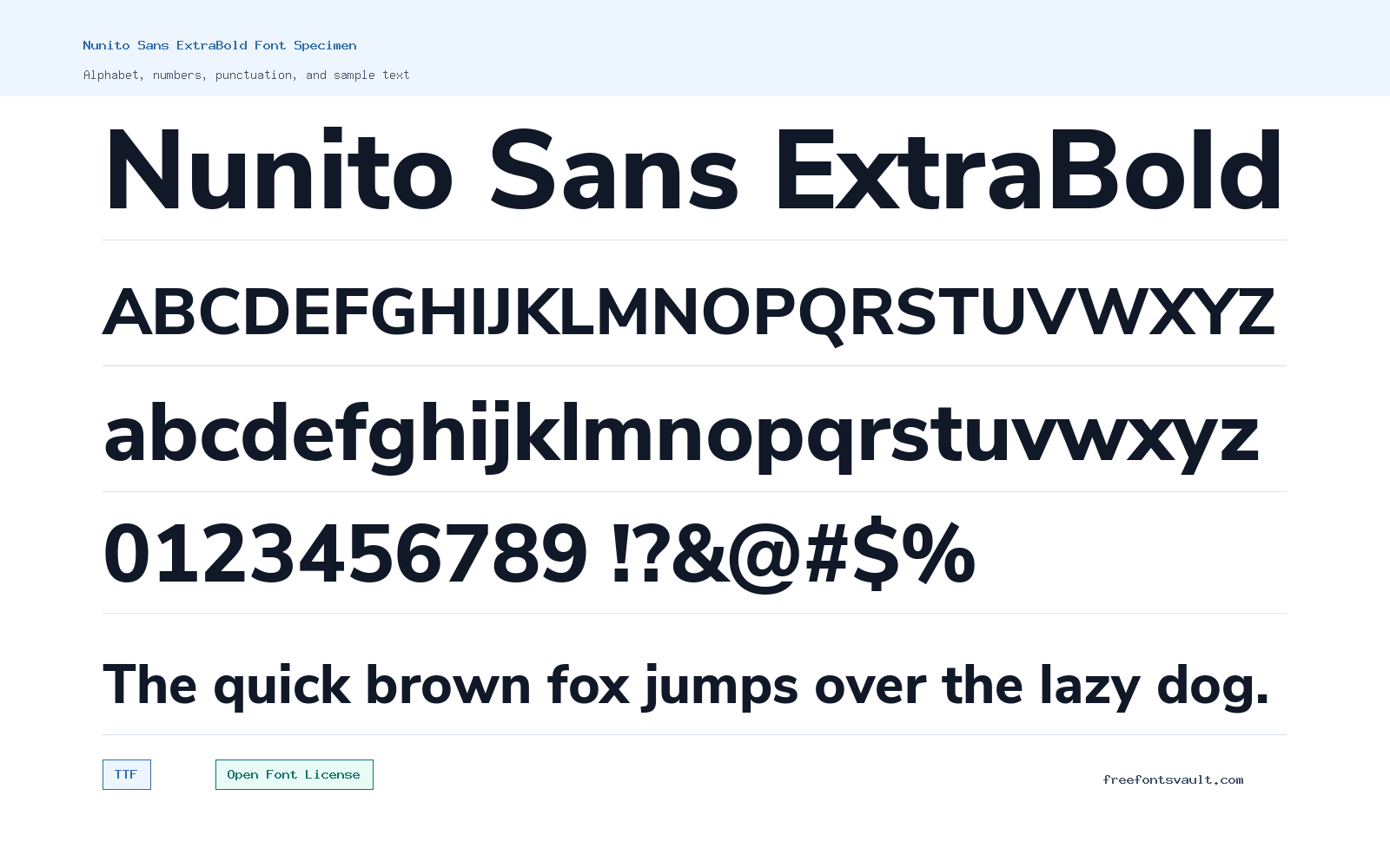 Nunito Sans ExtraBold font specimen showing alphabet, numbers, and sample text