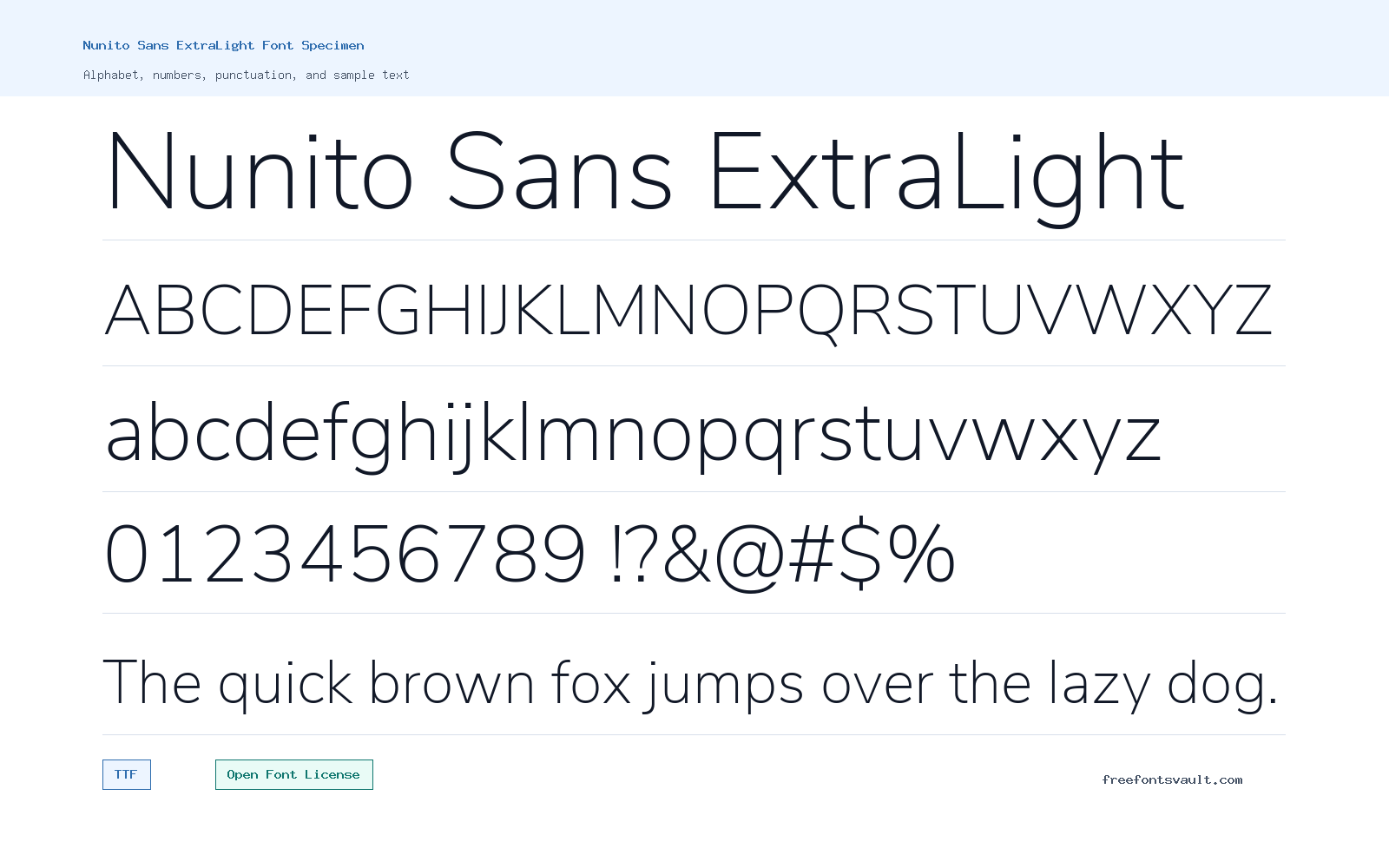 Nunito Sans ExtraLight font specimen showing alphabet, numbers, and sample text