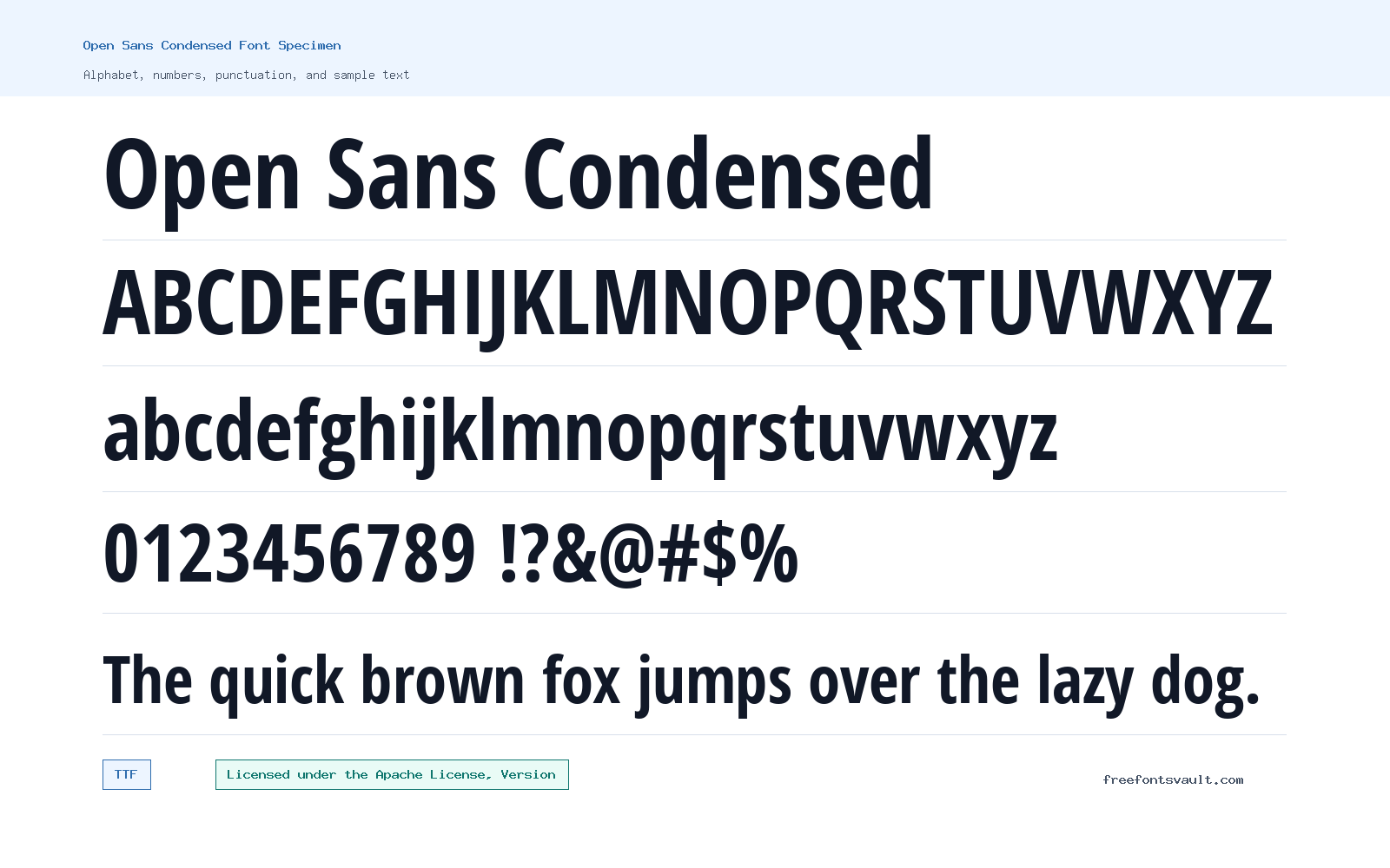 Open Sans Condensed font specimen showing alphabet, numbers, and sample text