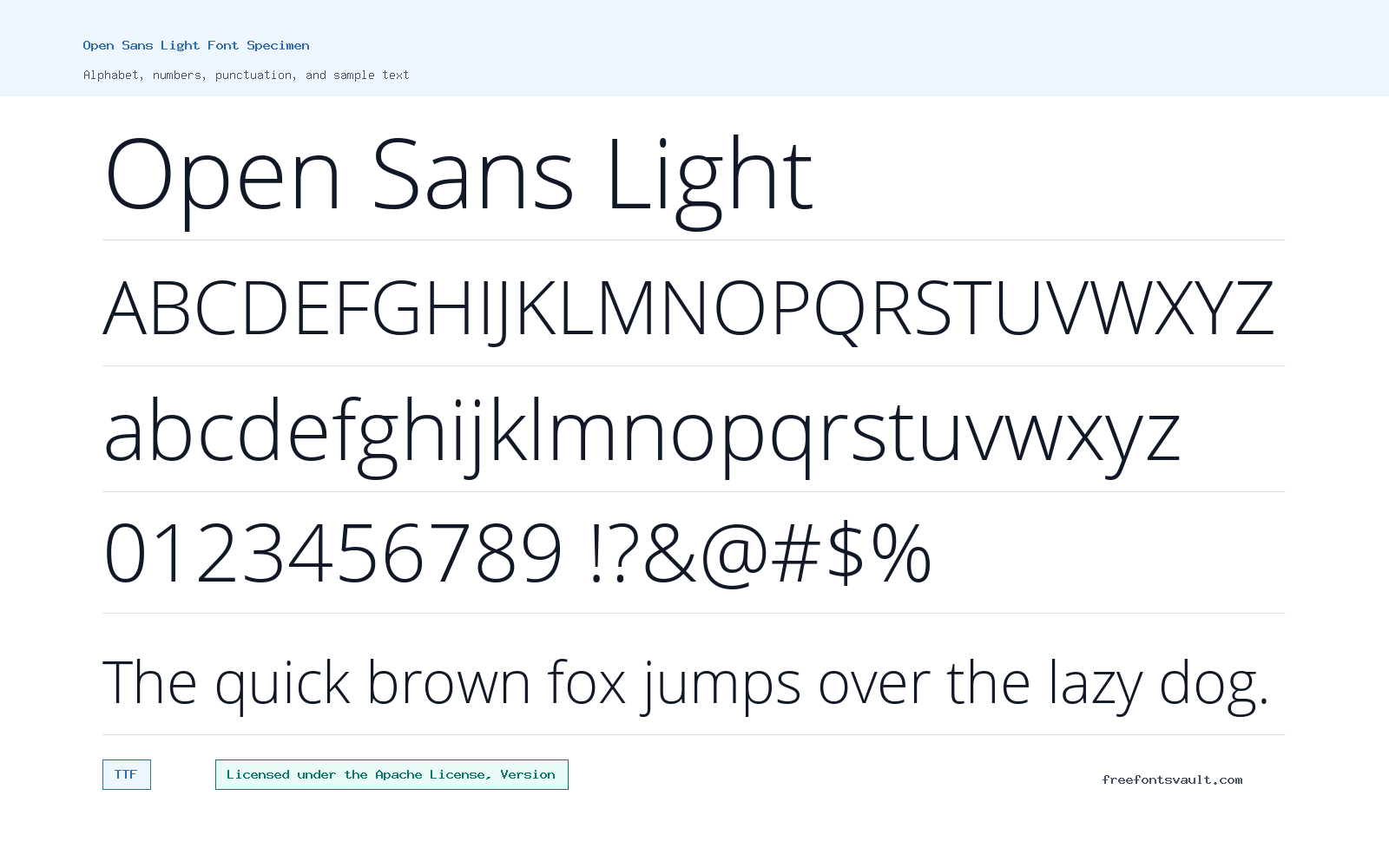 Open Sans Light font specimen showing alphabet, numbers, and sample text