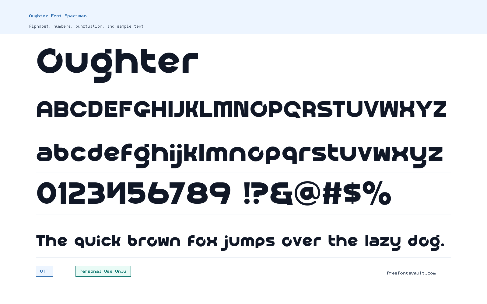 Oughter font specimen showing alphabet, numbers, and sample text