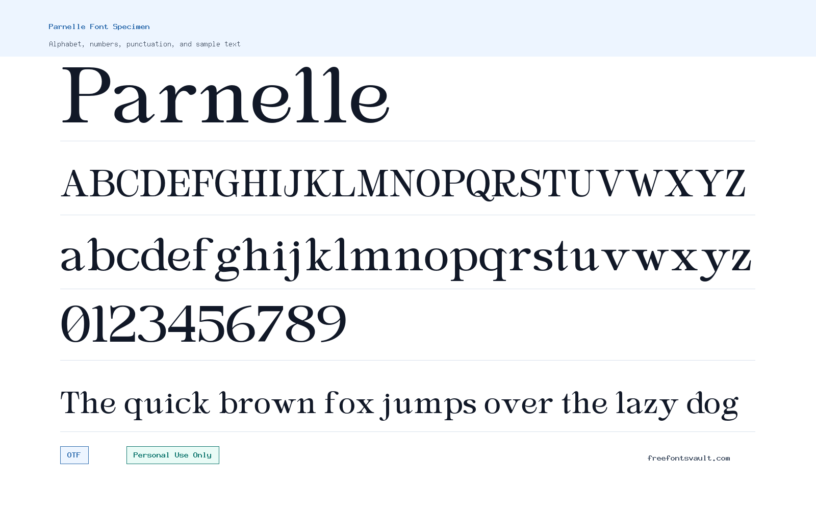 Parnelle font specimen showing alphabet, numbers, and sample text