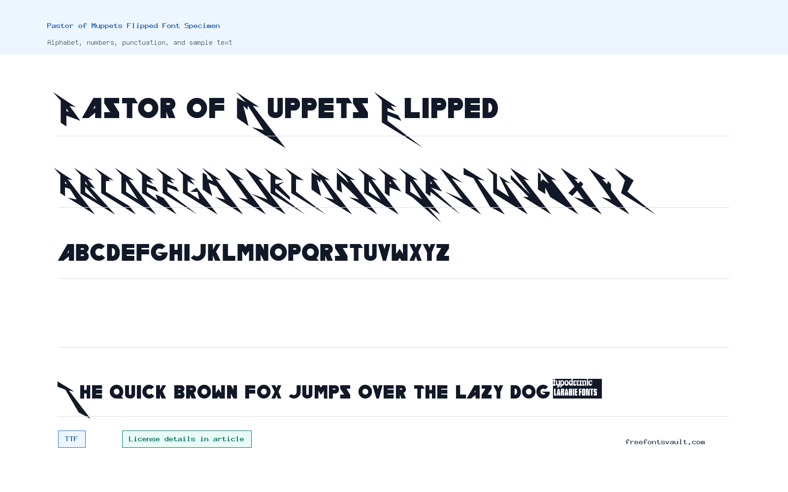 Pastor of Muppets Flipped font specimen showing alphabet, numbers, and sample text