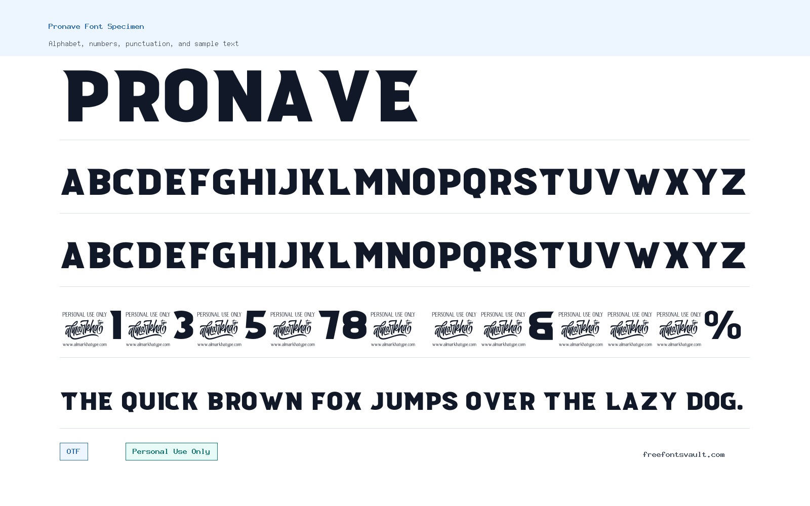 Pronave font specimen showing alphabet, numbers, and sample text