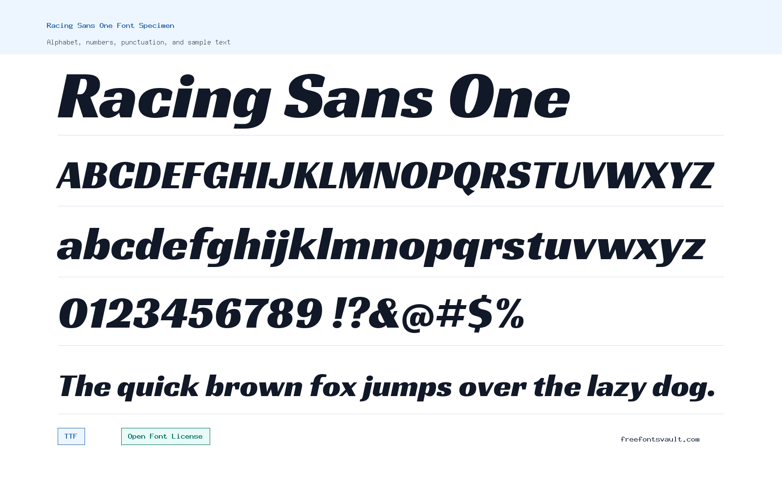 Racing Sans One font specimen showing alphabet, numbers, and sample text