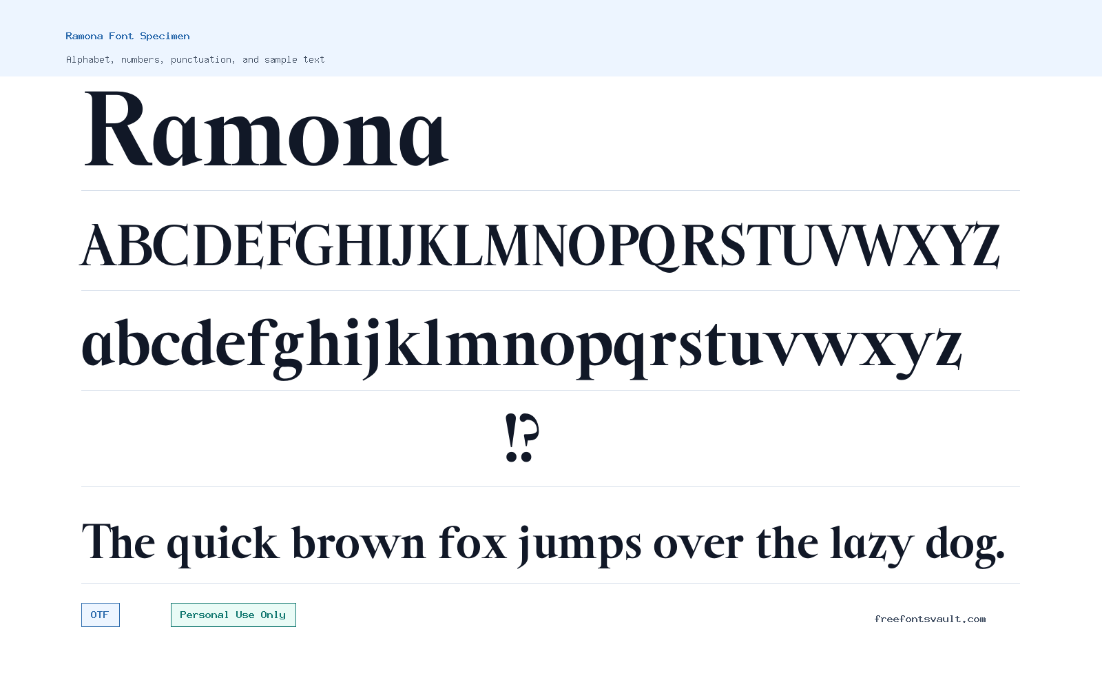 Ramona font specimen showing alphabet, numbers, and sample text