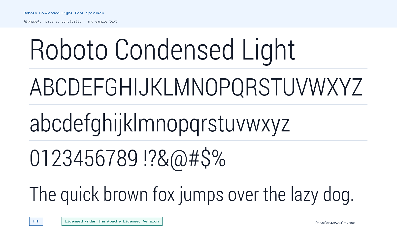 Roboto Condensed Light font specimen showing alphabet, numbers, and sample text