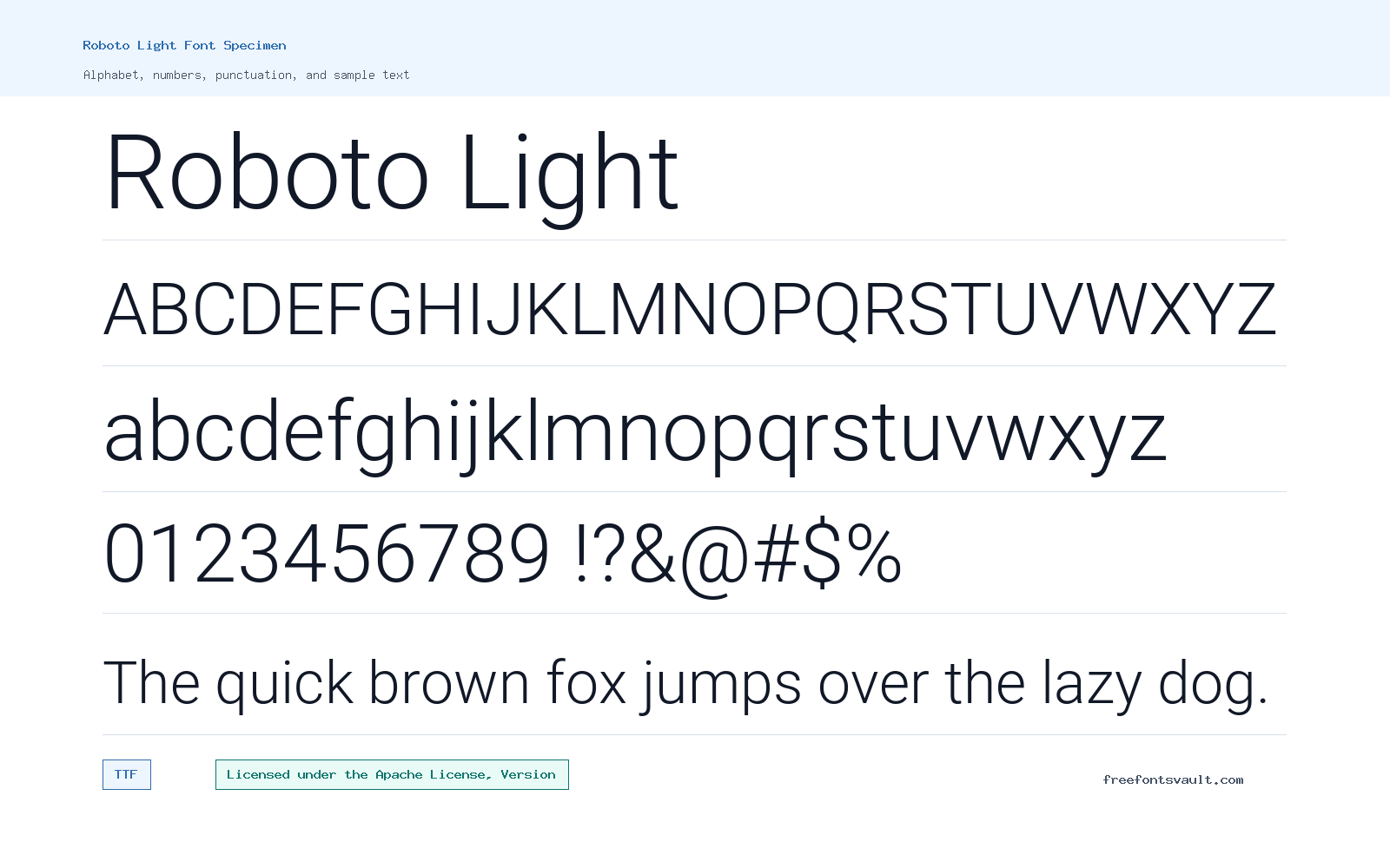 Roboto Light font specimen showing alphabet, numbers, and sample text