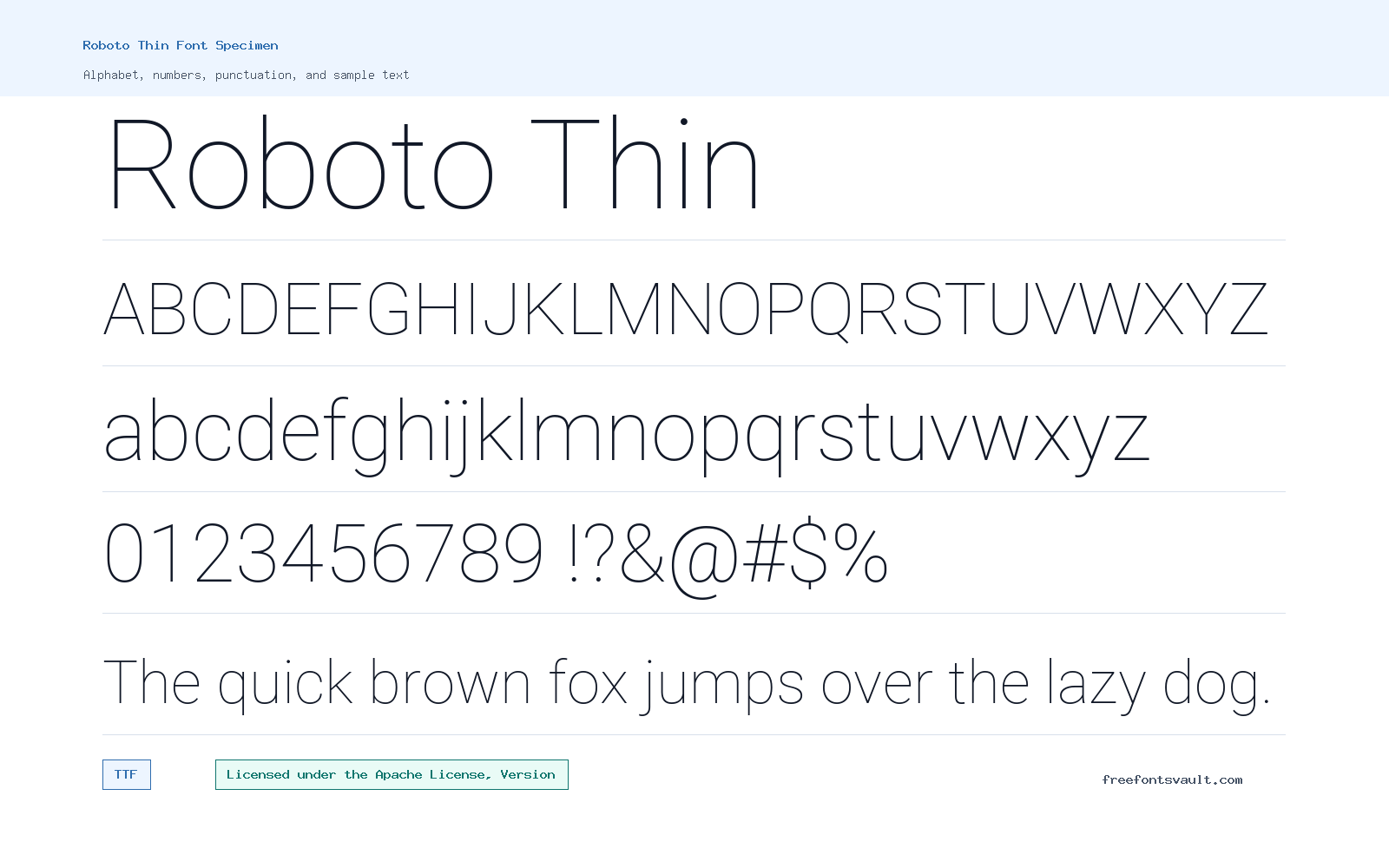 Roboto Thin font specimen showing alphabet, numbers, and sample text