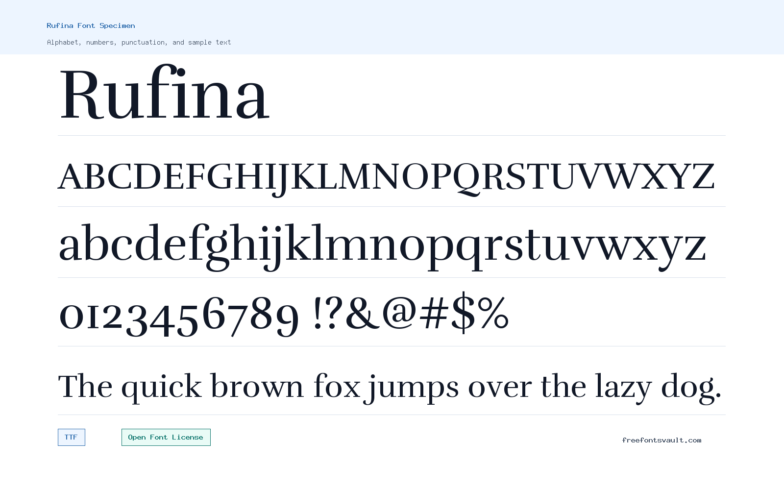 Rufina font specimen showing alphabet, numbers, and sample text
