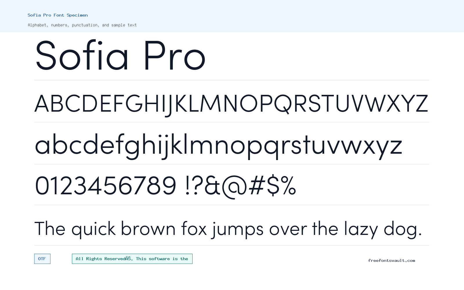 Sofia Pro font specimen showing alphabet, numbers, and sample text