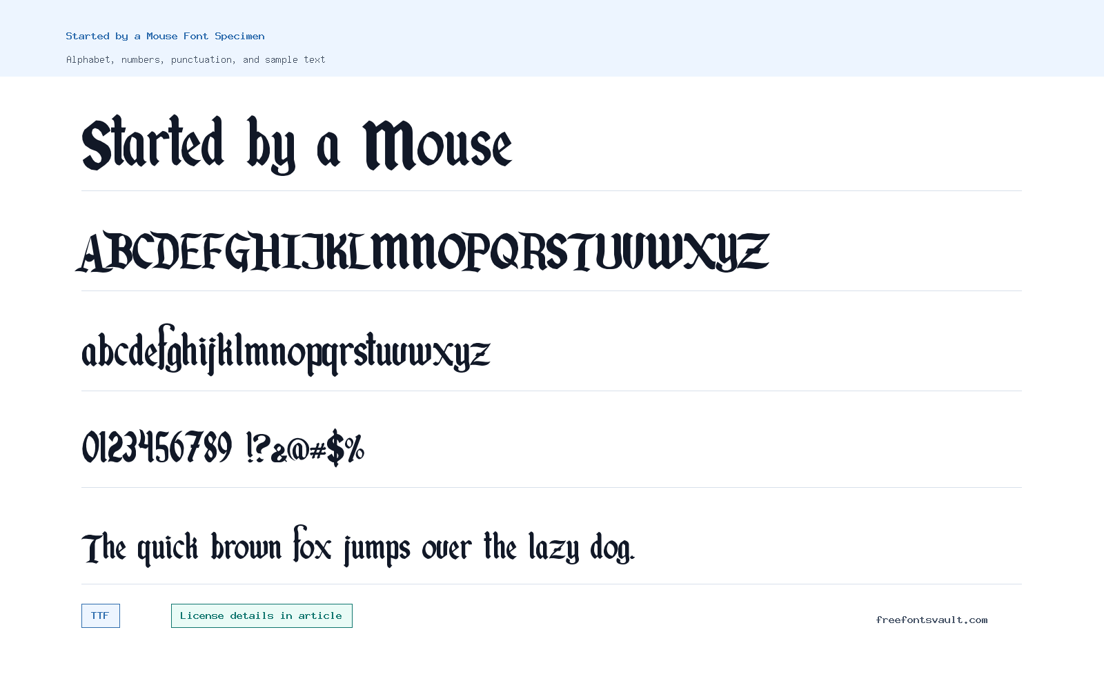 Started by a Mouse font specimen showing alphabet, numbers, and sample text