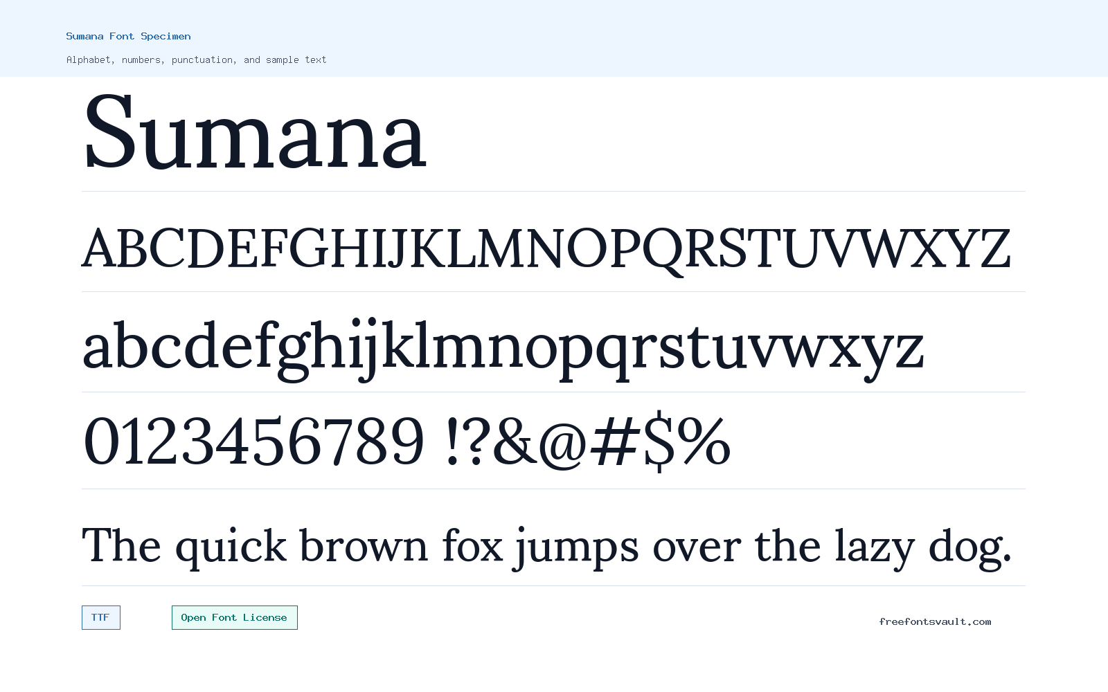 Sumana font specimen showing alphabet, numbers, and sample text