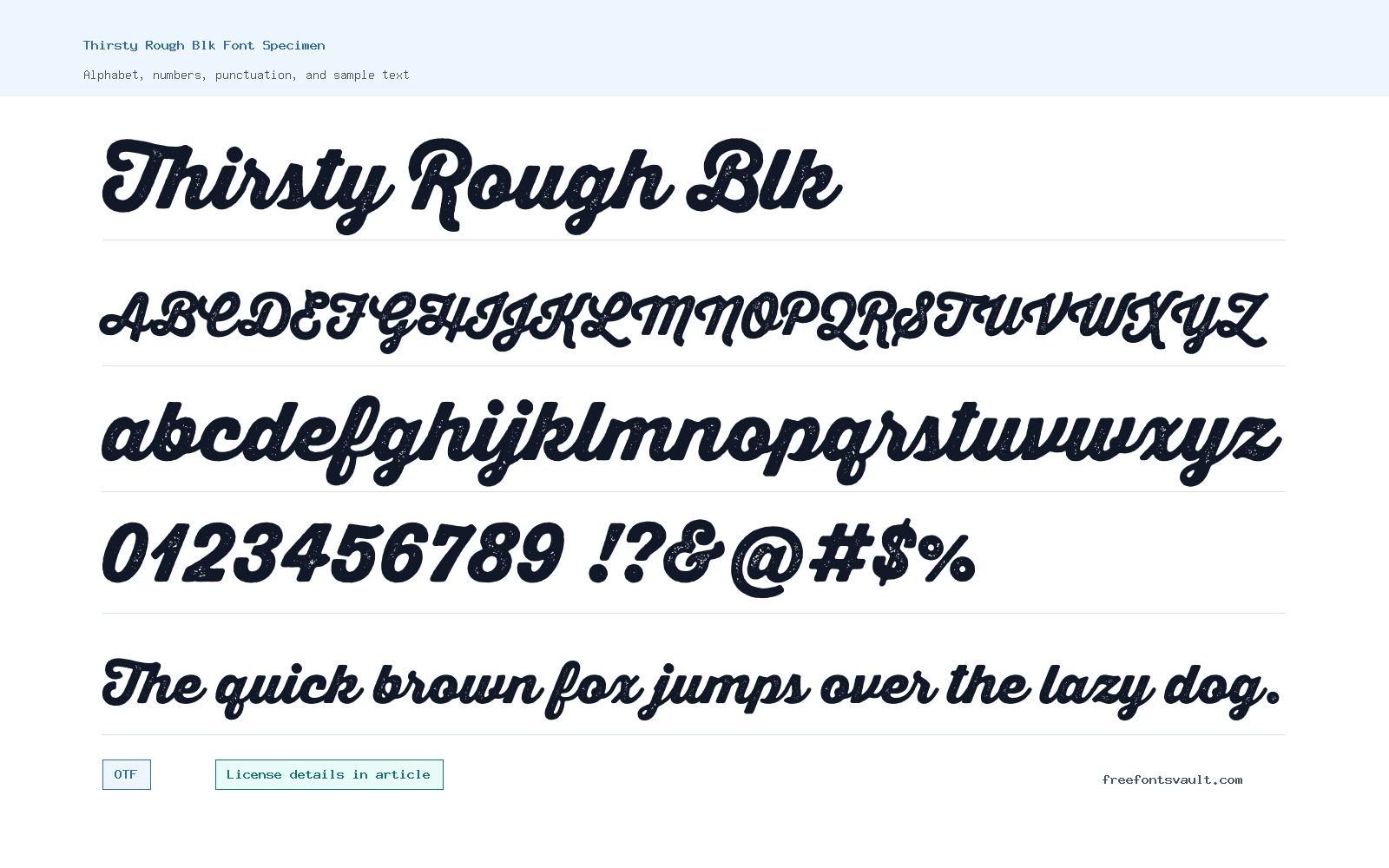 Thirsty Rough Blk font specimen showing alphabet, numbers, and sample text