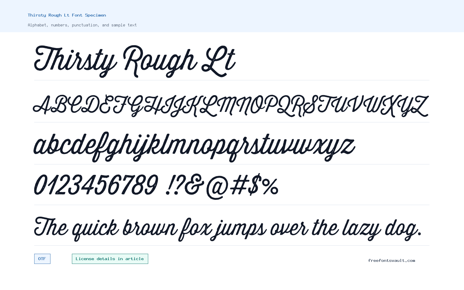 Thirsty Rough Lt font specimen showing alphabet, numbers, and sample text
