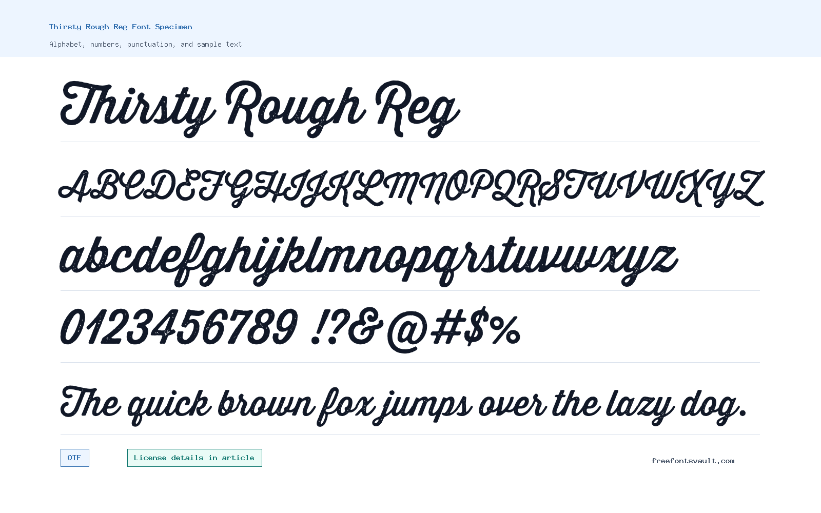 Thirsty Rough Reg font specimen showing alphabet, numbers, and sample text