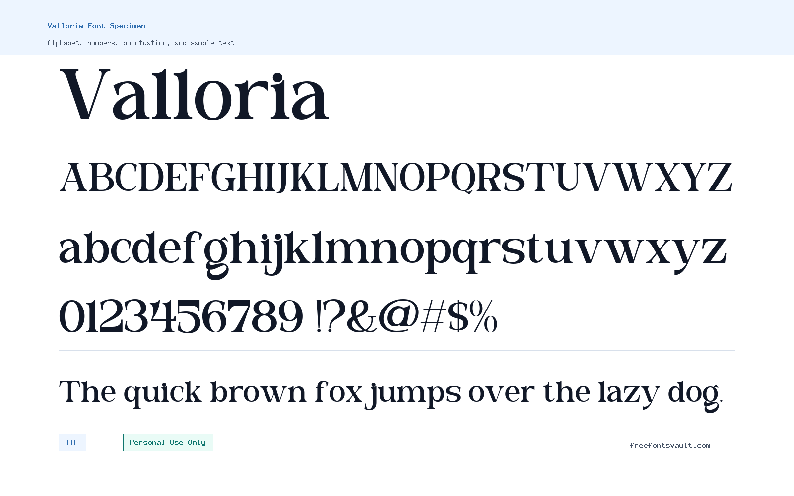 Valloria font specimen showing alphabet, numbers, and sample text