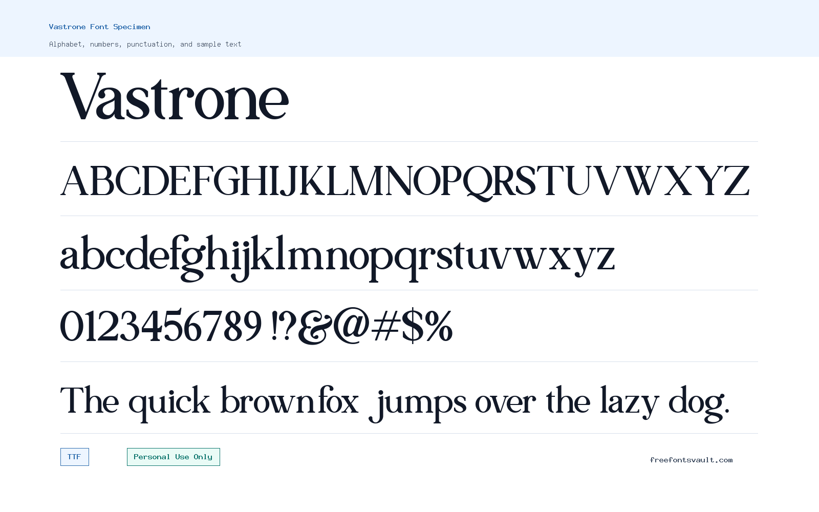 Vastrone font specimen showing alphabet, numbers, and sample text