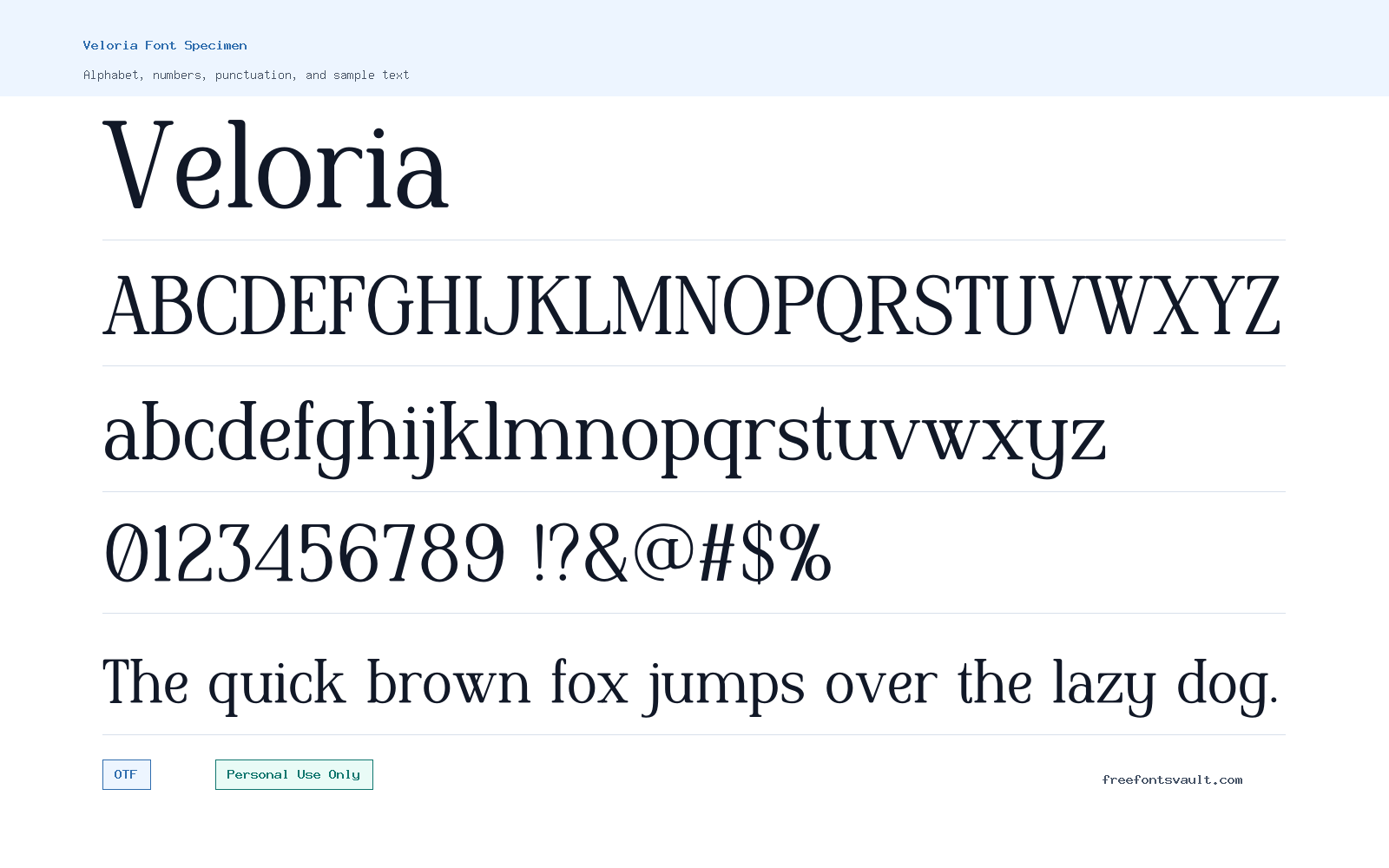 Veloria font specimen showing alphabet, numbers, and sample text