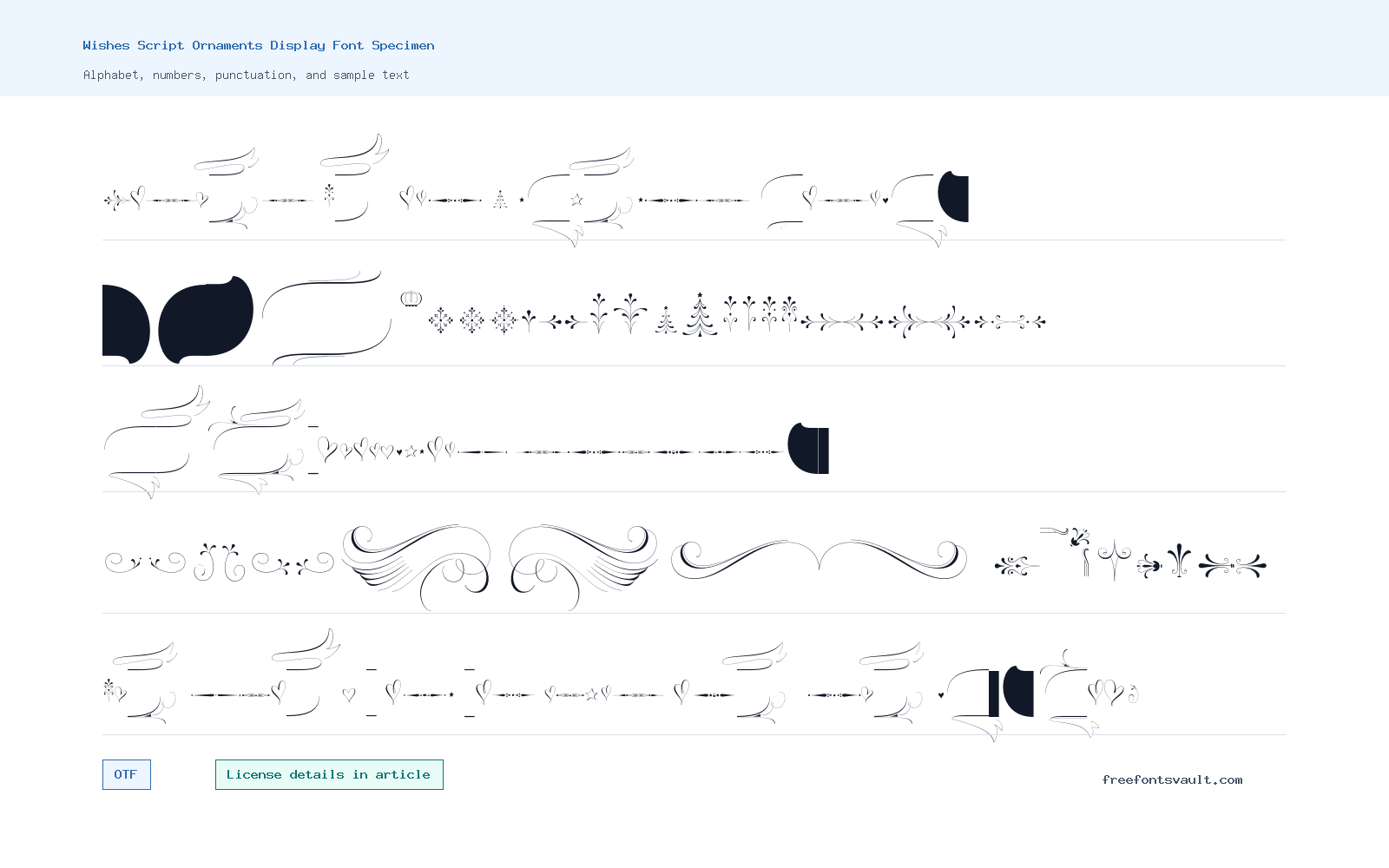Wishes Script Ornaments Display font specimen showing alphabet, numbers, and sample text